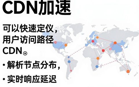 CDN加速查不到怎么办？如何快速测试CDN加速是否生效及查询节点信息