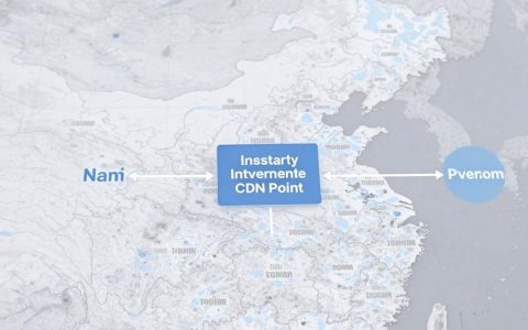 未备案域名能用CDN吗？免备案CDN加速服务推荐与选择指南