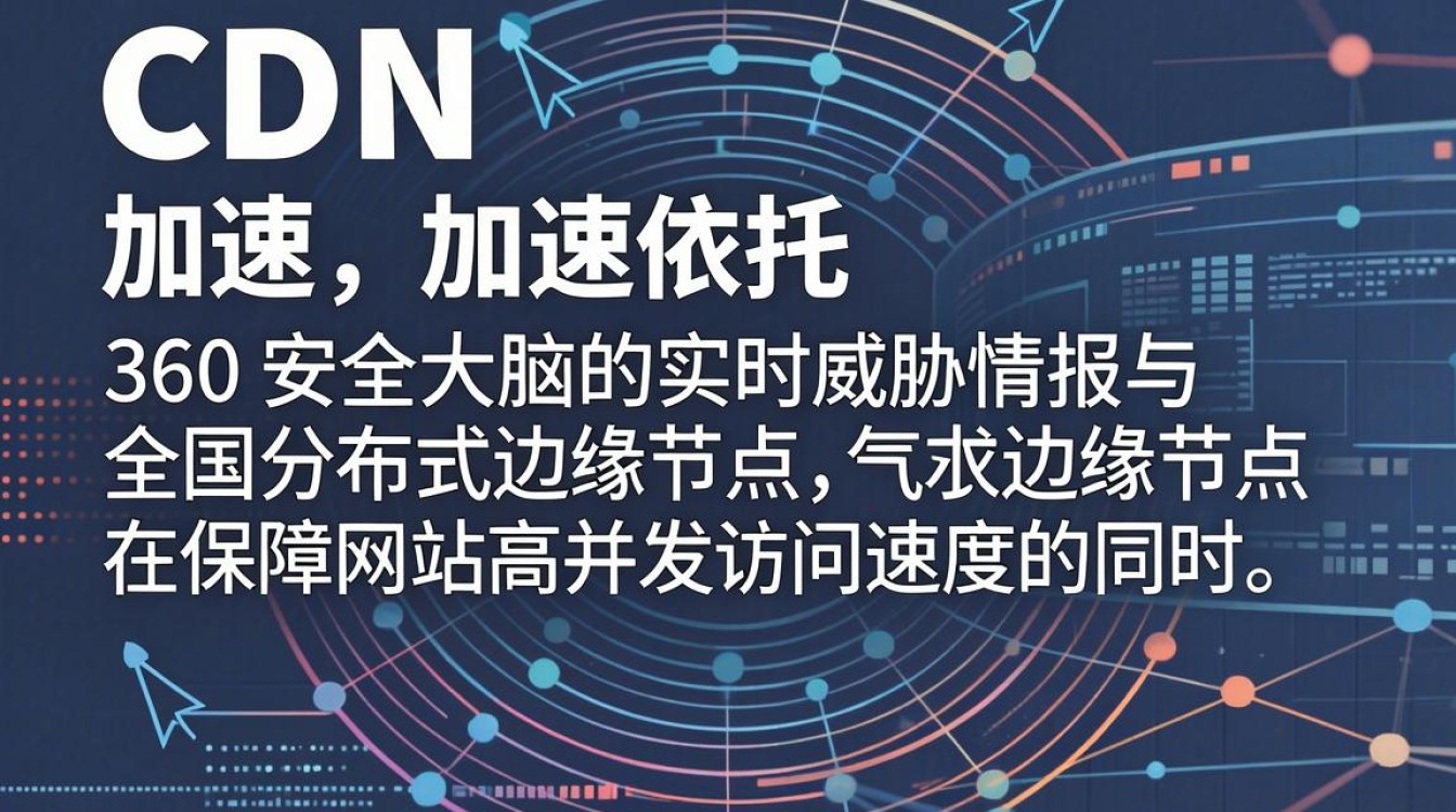 360 cdn 加速 360 cdn 加速