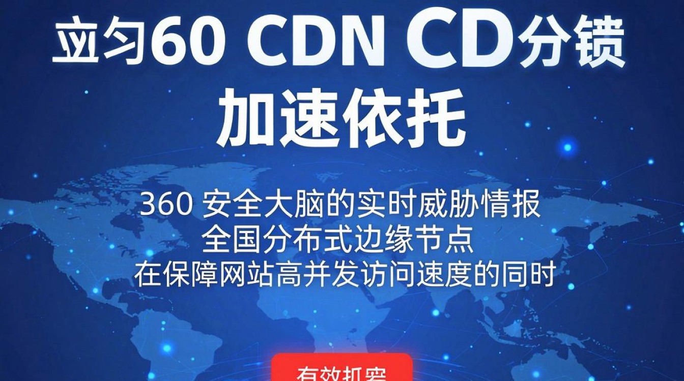 360 cdn 加速 360 cdn 加速