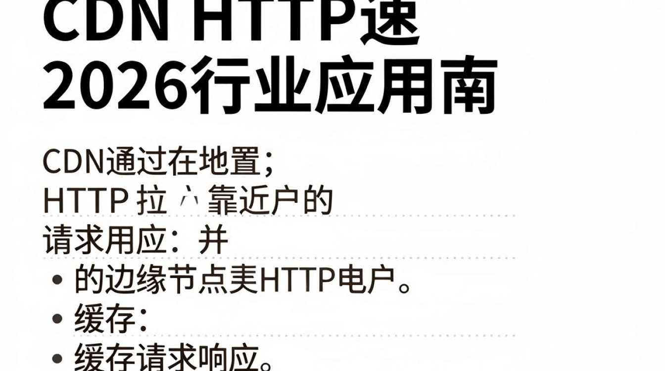 cdn http cdn http