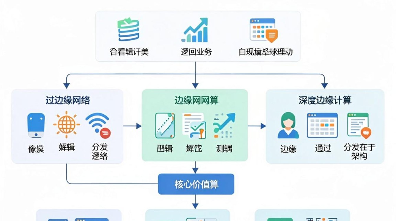 开放cdn 开放cdn