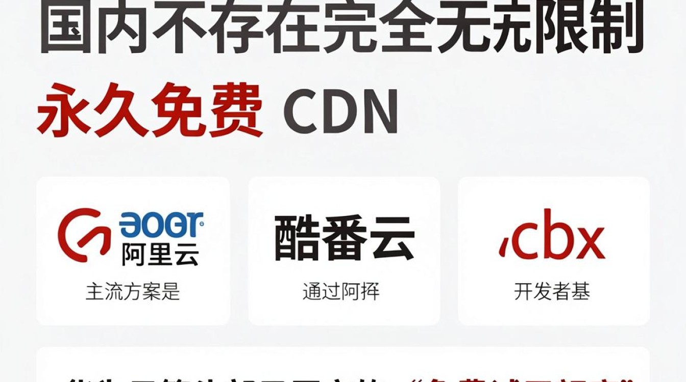免费cdn国内 免费cdn国内