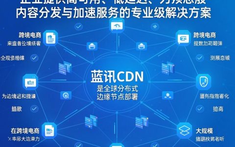 蓝讯CDN是什么？如何选择高性价比的CDN加速服务？