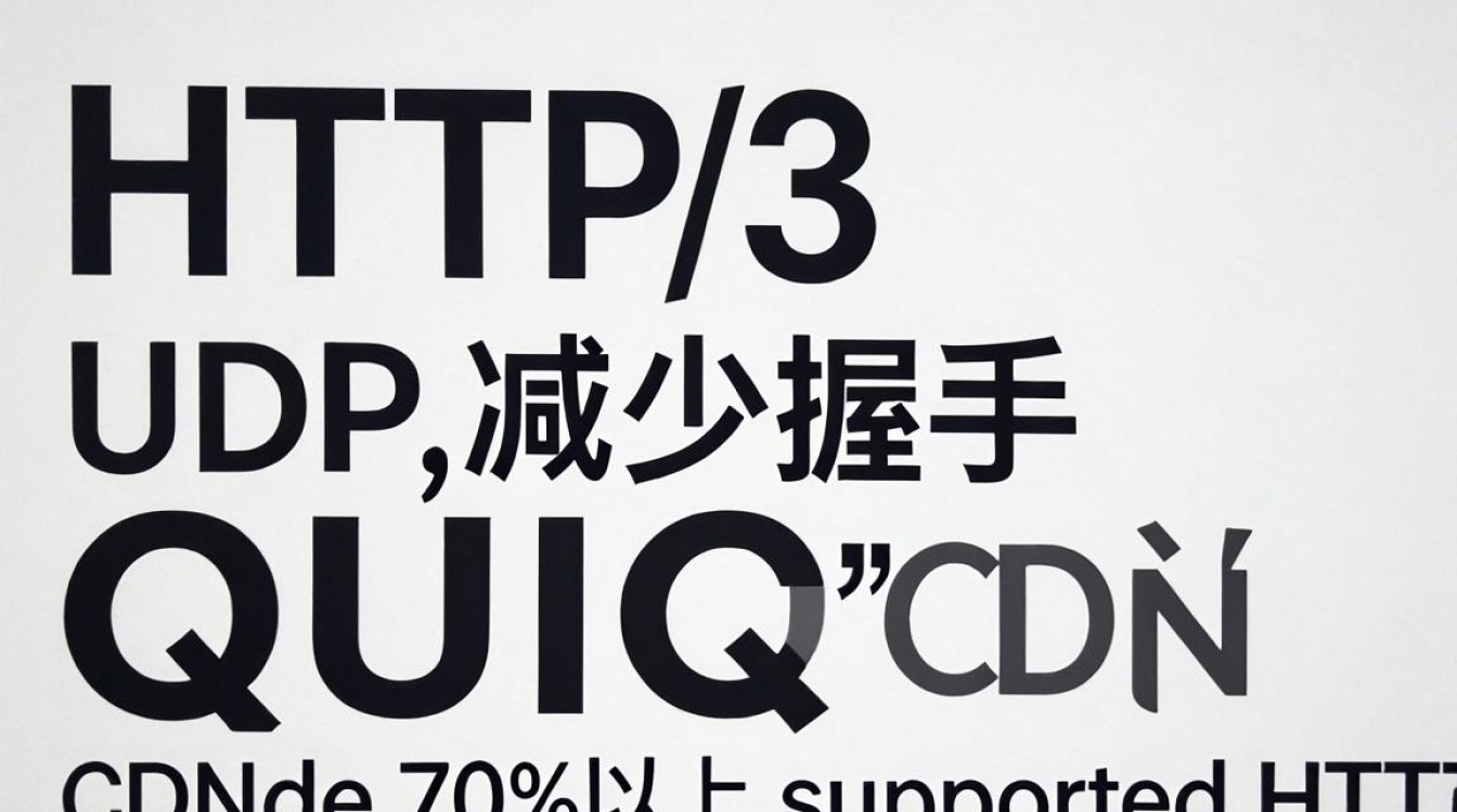 网页cdn 网页cdn