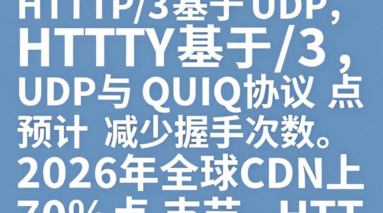 网页cdn 网页cdn