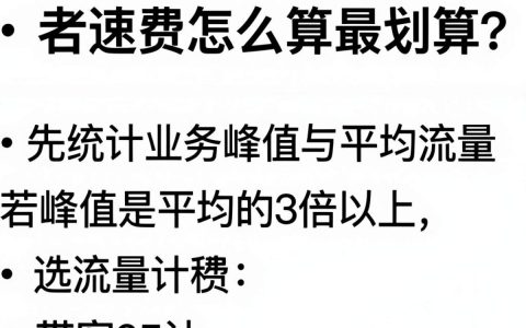 CDN加速费怎么计算，CDN加速费影响因素有哪些？