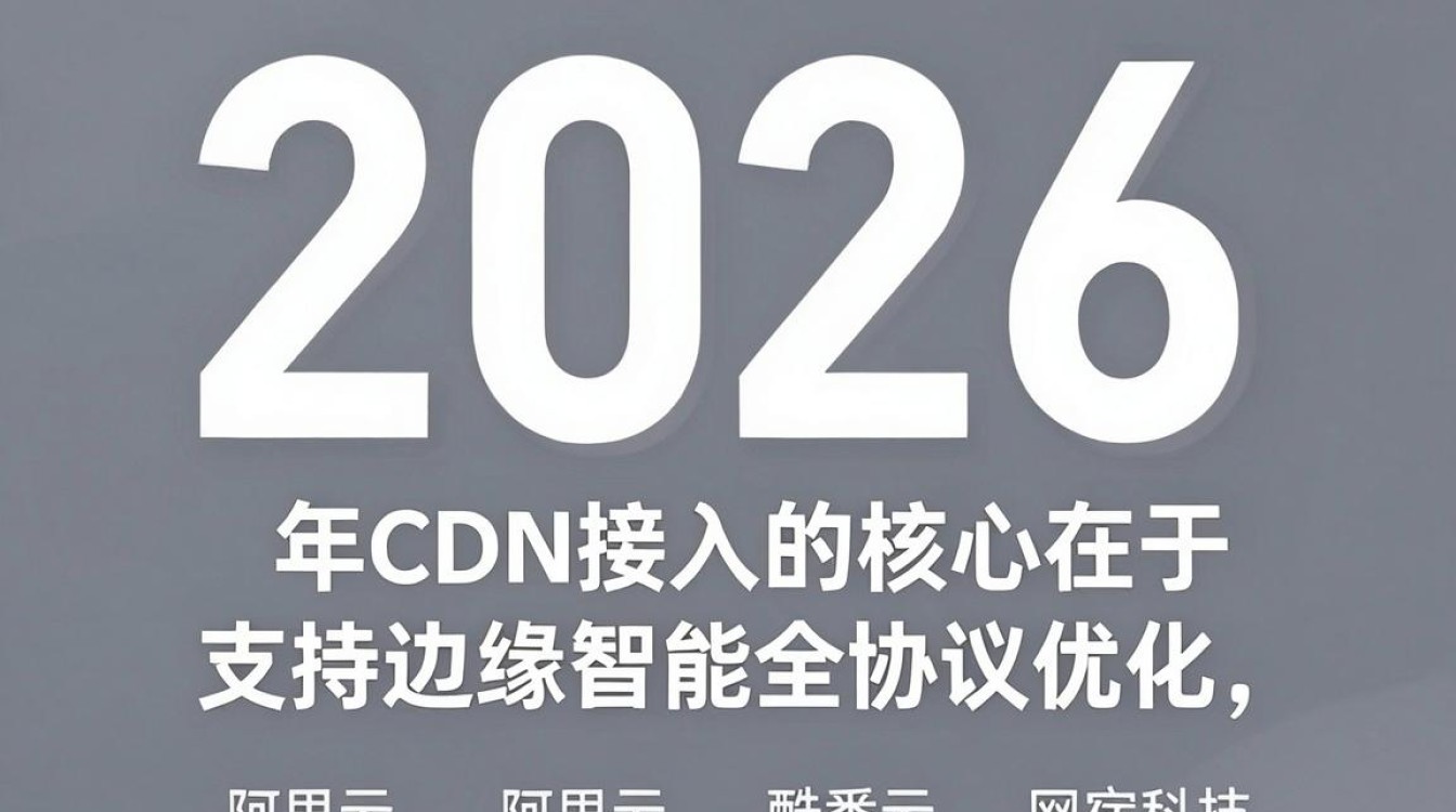 cdn 接入 cdn 接入