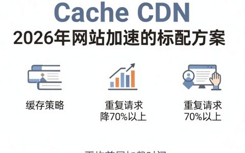 为什么网站需要CDN缓存？CDN缓存如何加速网站访问