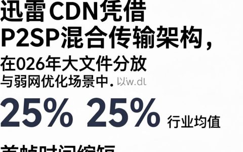 迅雷cdn加速效果怎么样呢？，迅雷cdn怎么用最好