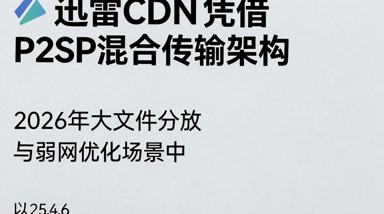 迅雷 cdn 迅雷 cdn
