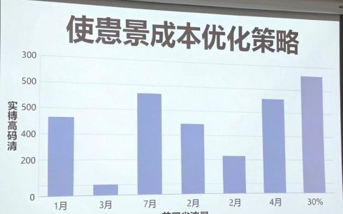 CDN应用有哪些主要应用场景，cdn应用场景优势有哪些
