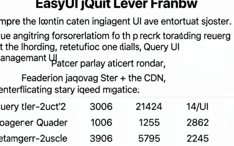 easyui cdn地址在哪里？最新easyui cdn哪个稳定