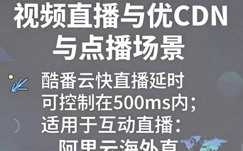 cdn对比哪家服务更好，cdn哪个性价比高