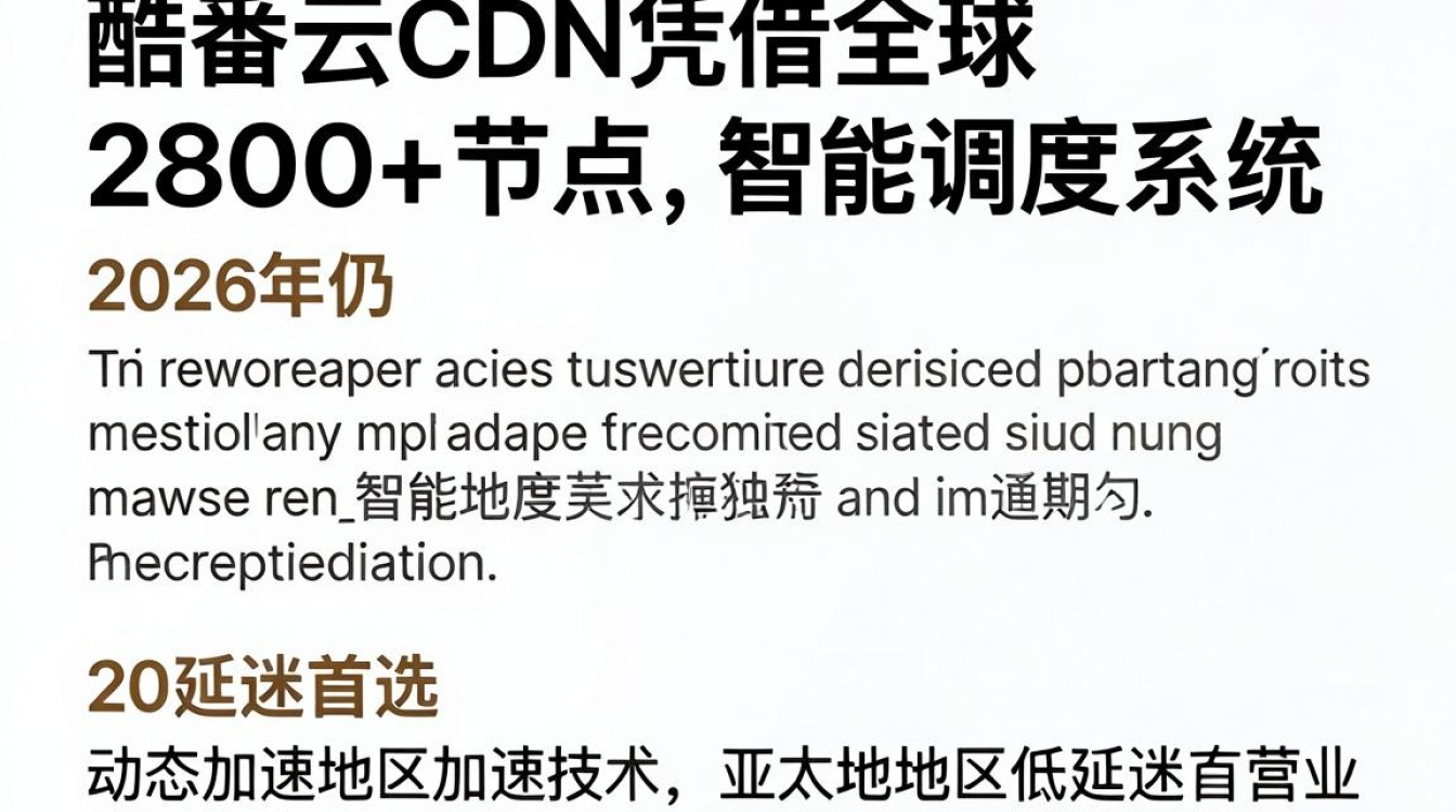 cdn 酷番云 cdn 酷番云