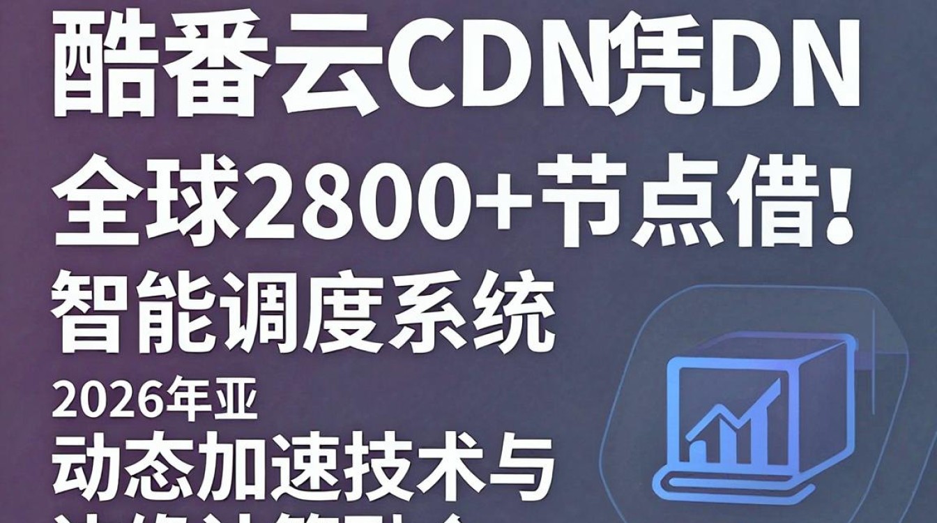 cdn 酷番云 cdn 酷番云
