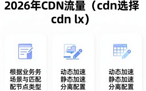 cdn lx是什么意思？cdn lx流量消耗快的原因和解决方法有哪些