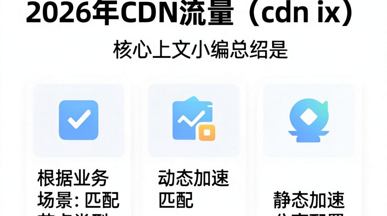 cdn lx