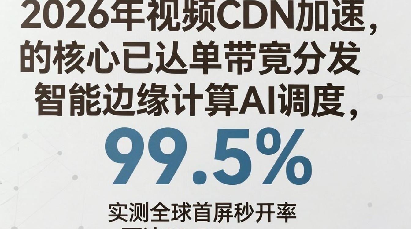 cdn加速 视频 cdn加速 视频