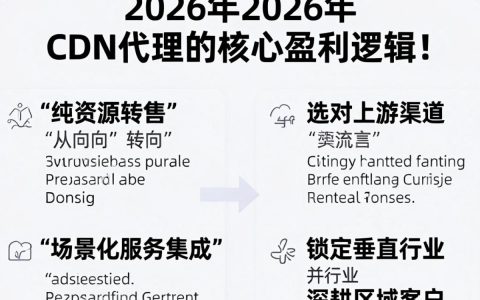 CDN代理是什么？免费CDN代理加速服务如何配置与使用