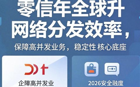 网站应用cdn有什么作用，应用cdn对SEO优化有影响吗？