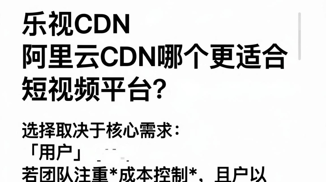 乐视 cdn