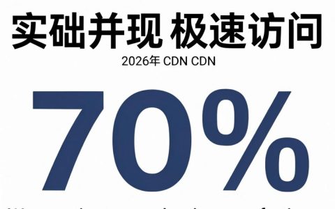 如何设置CDN以提升网站速度？，CDN配置优化方案