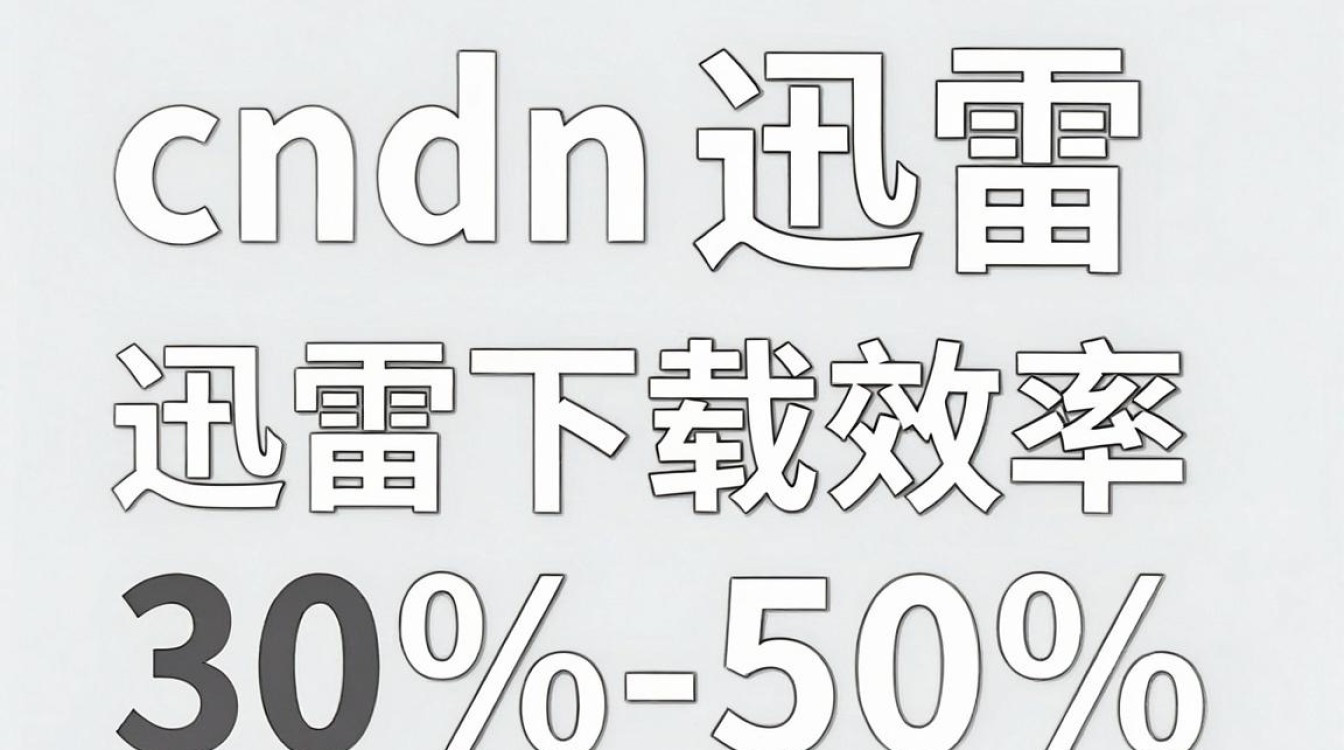 cdn 迅雷 cdn 迅雷