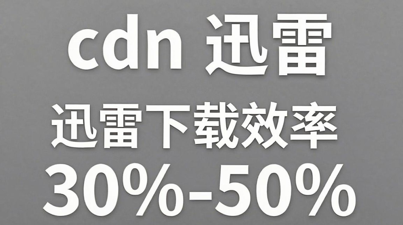 cdn 迅雷 cdn 迅雷