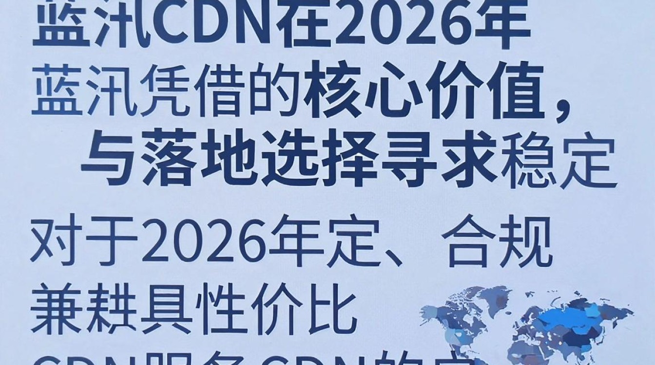 cdn 蓝汛 cdn 蓝汛