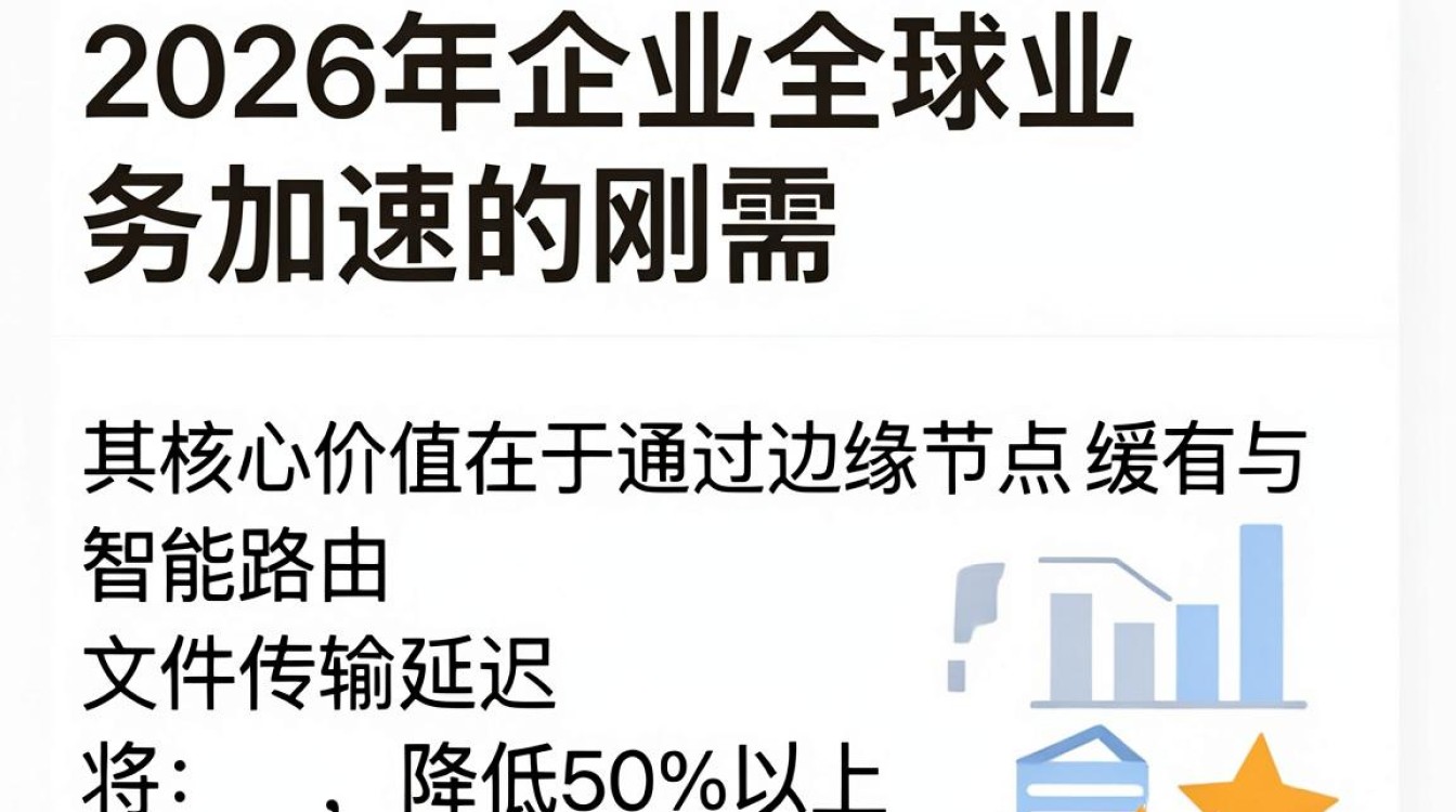 文件cdn 文件cdn
