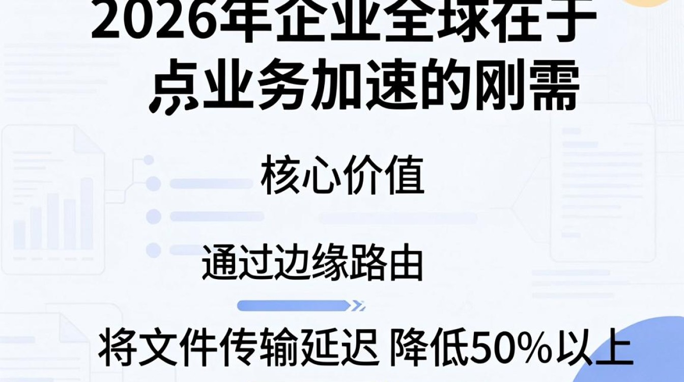 文件cdn 文件cdn