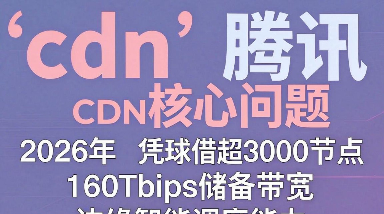 cdn 腾讯 cdn 腾讯