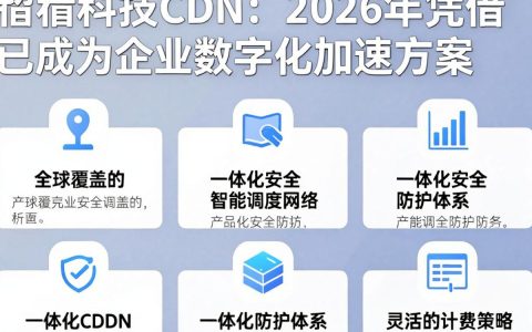 网宿科技CDN加速效果怎么样？网宿科技CDN节点有哪些