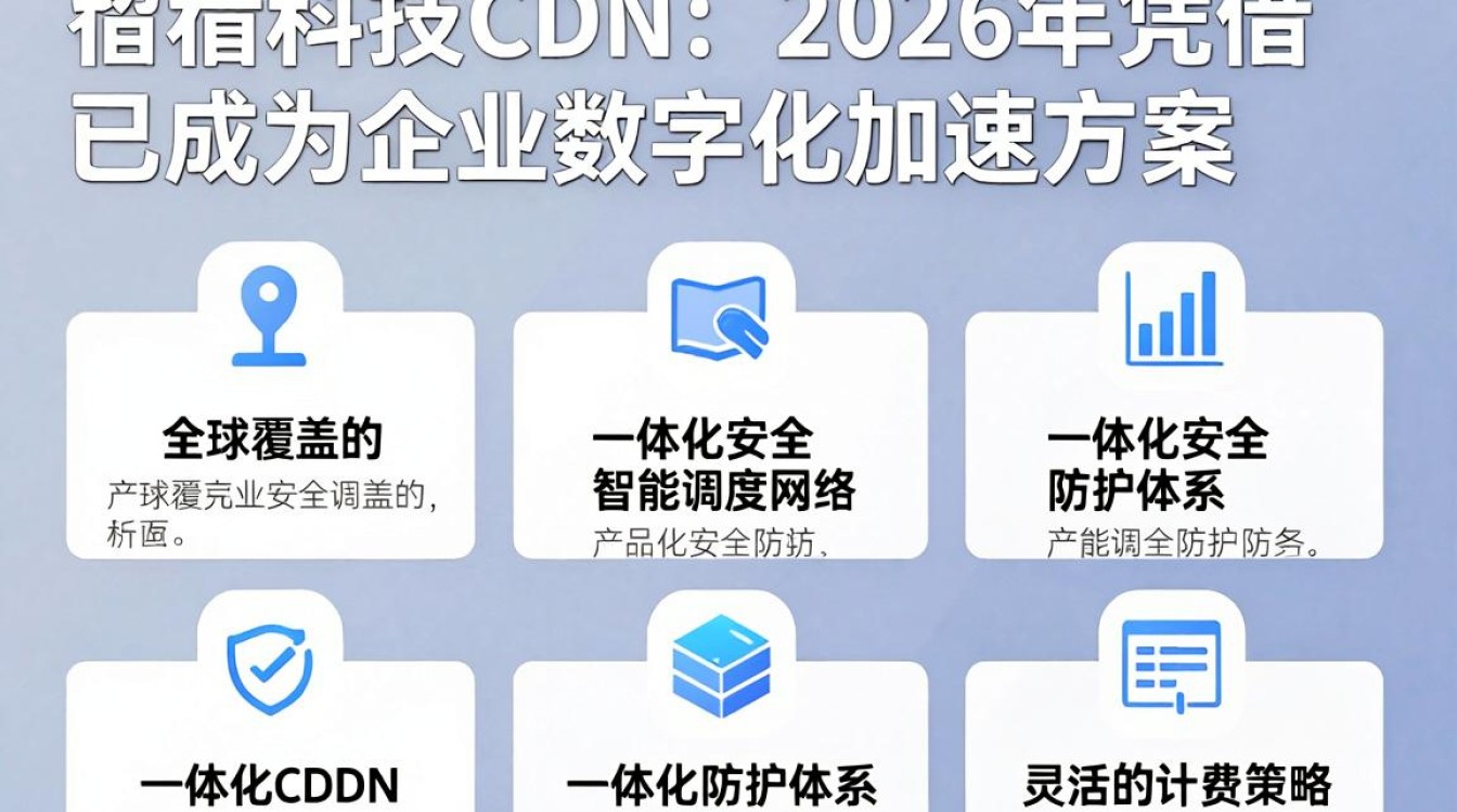 网宿科技CDN加速效果怎么样？网宿科技CDN节点有哪些