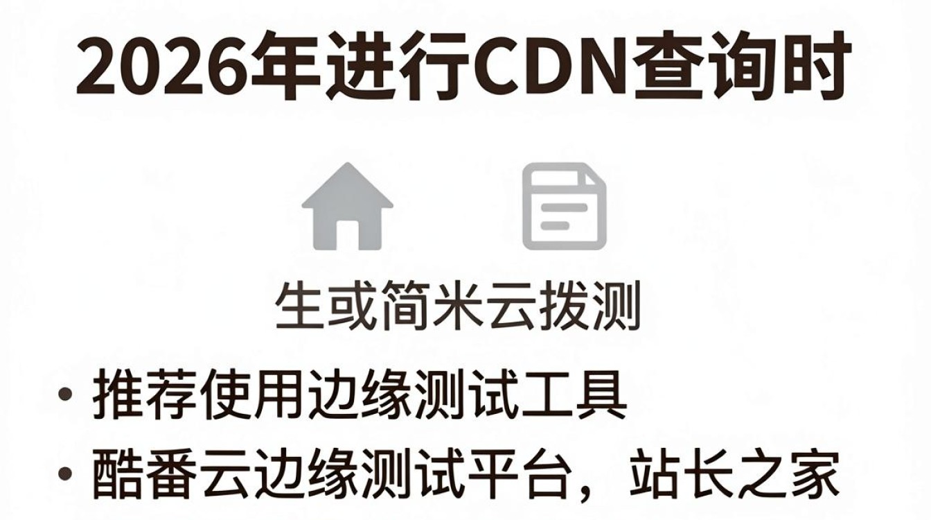 cdn 查询 cdn 查询
