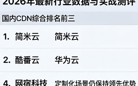 CDN排名怎么提升网站速度最快？CDN排名优化方法有哪些