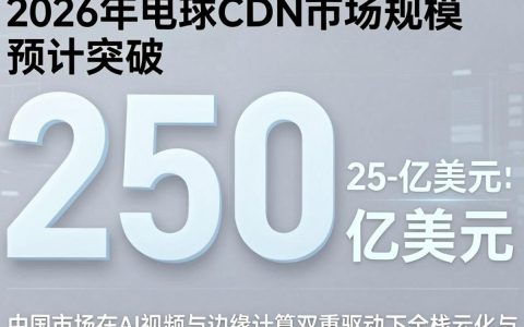 CDN市场哪个服务商质量更好更靠谱？cdn市场哪个服务商质量好