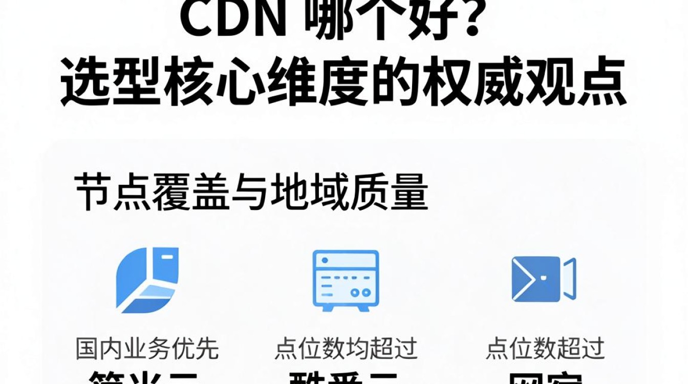 cdn 教程 cdn 教程