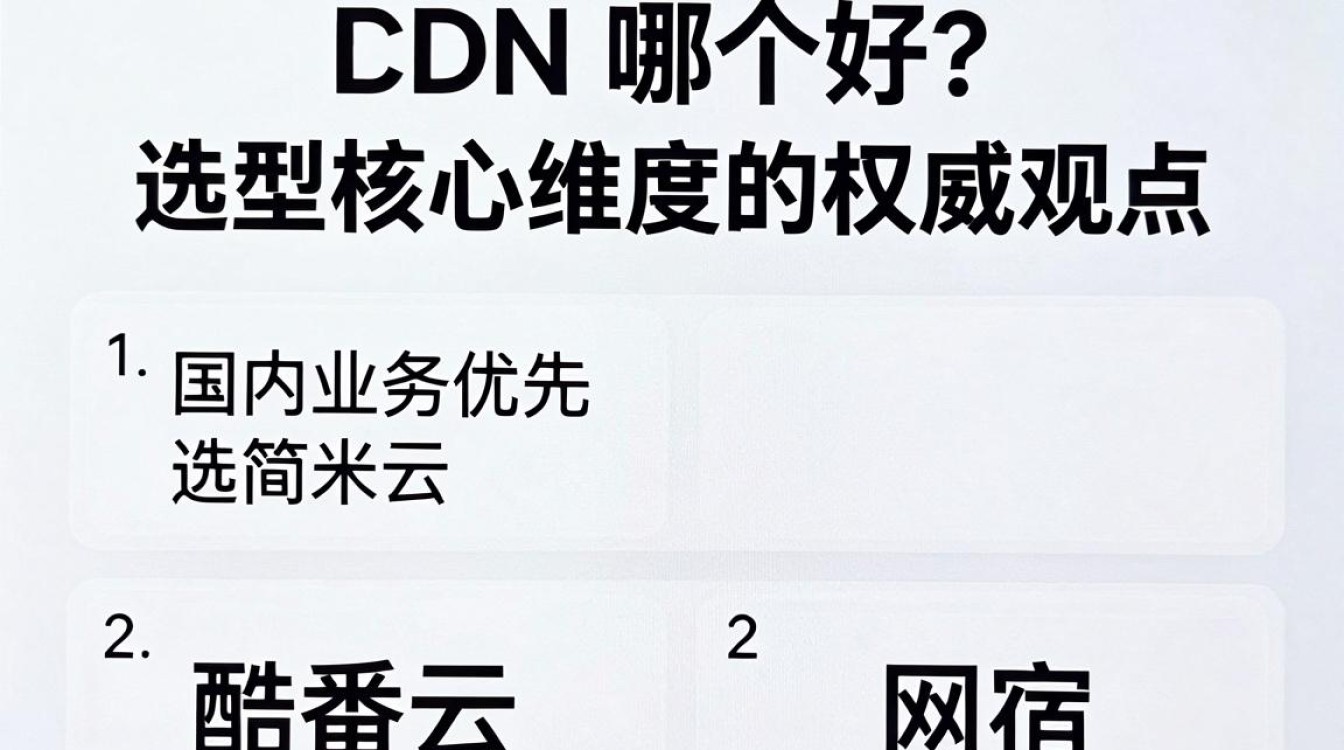 cdn 教程 cdn 教程