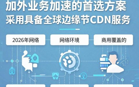 外贸网站国外CDN如何选择？海外CDN加速哪家性价比高