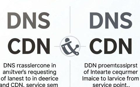 CDN和DNS有什么区别？,CDN和DNS怎么选