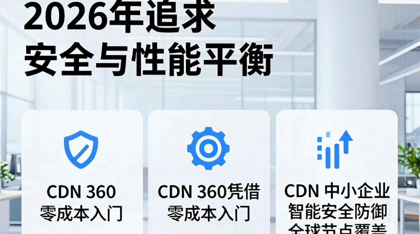 cdn 360 cdn 360