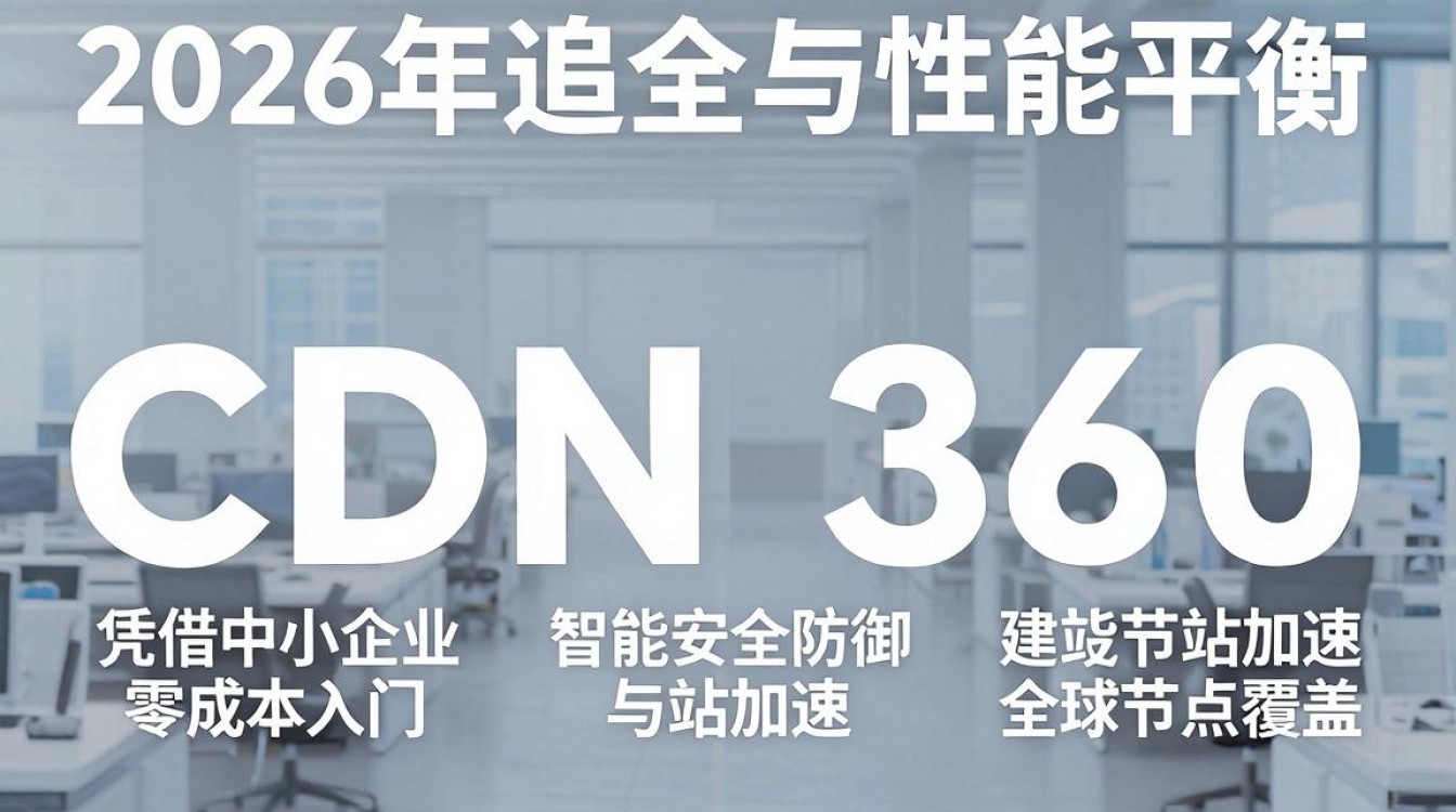 cdn 360 cdn 360