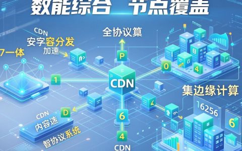 企业选择CDN系统哪种合适？cdn系统哪个牌子好