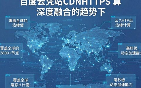 百度云CDN加速效果好不好，百度云cdn如何添加加速域名？