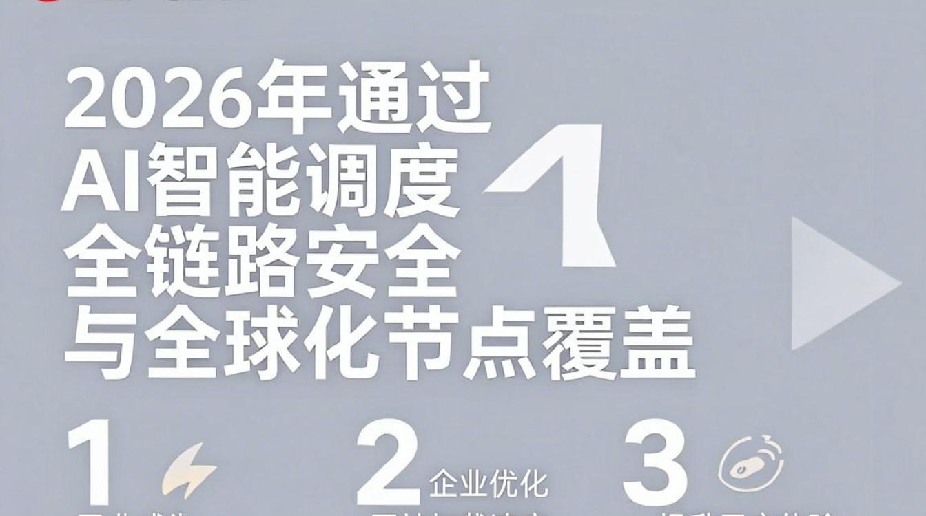 cdn百度 cdn百度