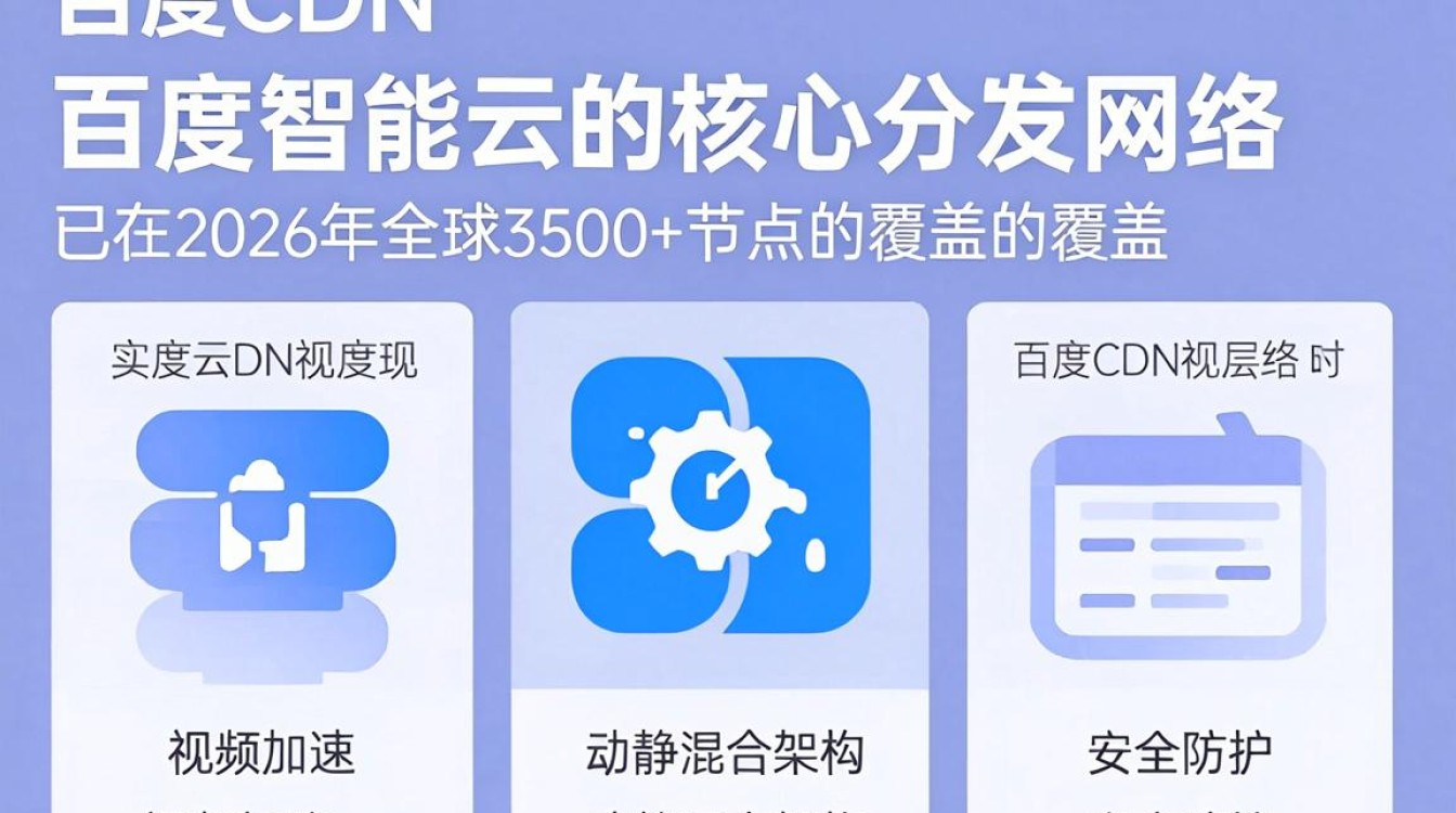 cdn 百度 cdn 百度