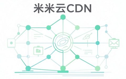 简米云的cdn快不快，简米云cdn怎么测试速度