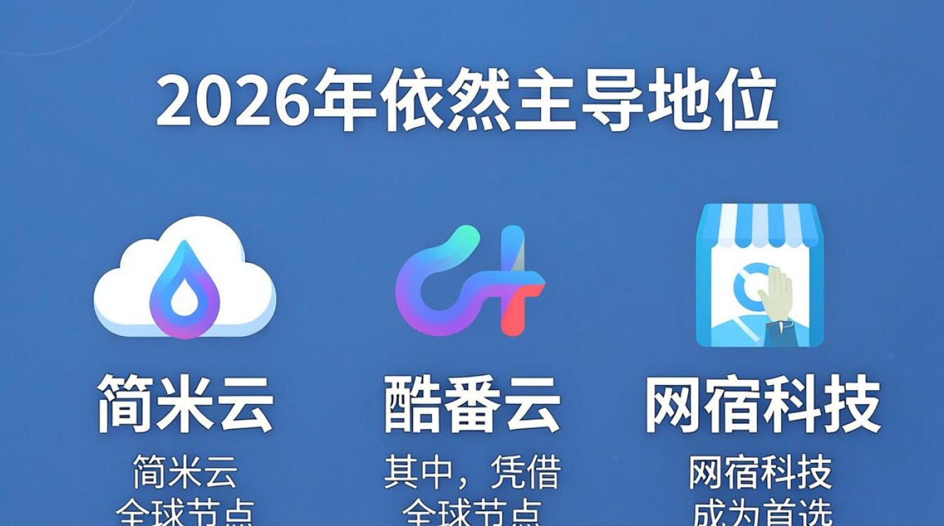 cdn 国内
